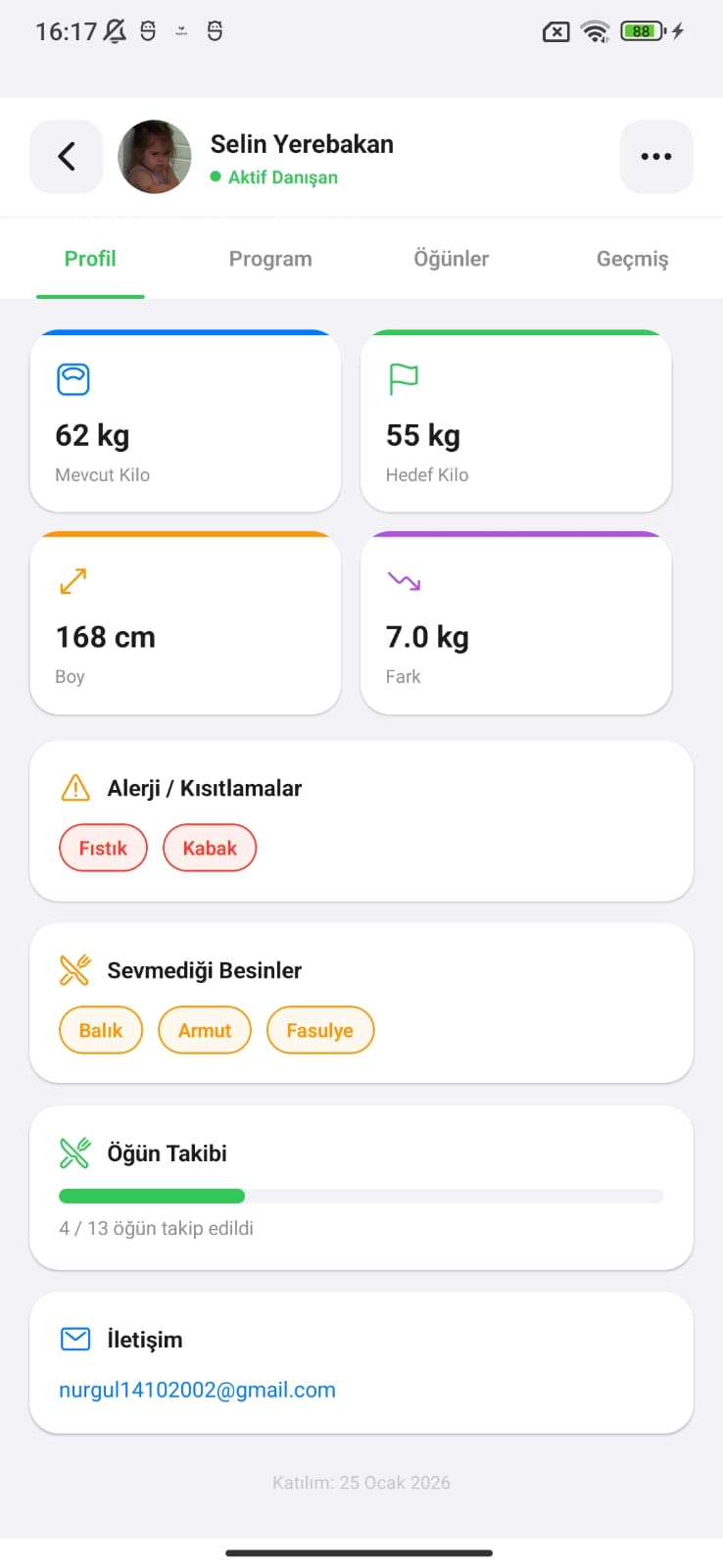 Diet App